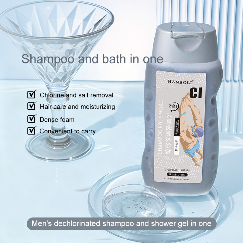 ชุดผลิตภัณฑ์ดูแลรูปลักษณ์สำหรั - Men'S Grooming Gel บทวิจารณ์และราคา