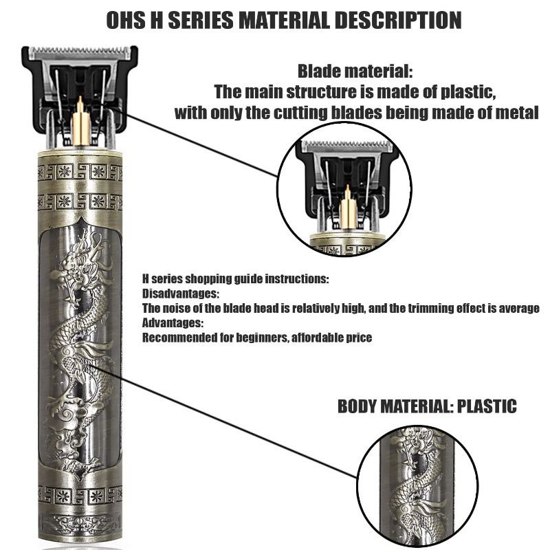 เครื่องตัดแต่งขนสำหรับผู้ชาย แ - Mens Grooming Barber บทวิจารณ์และราคา