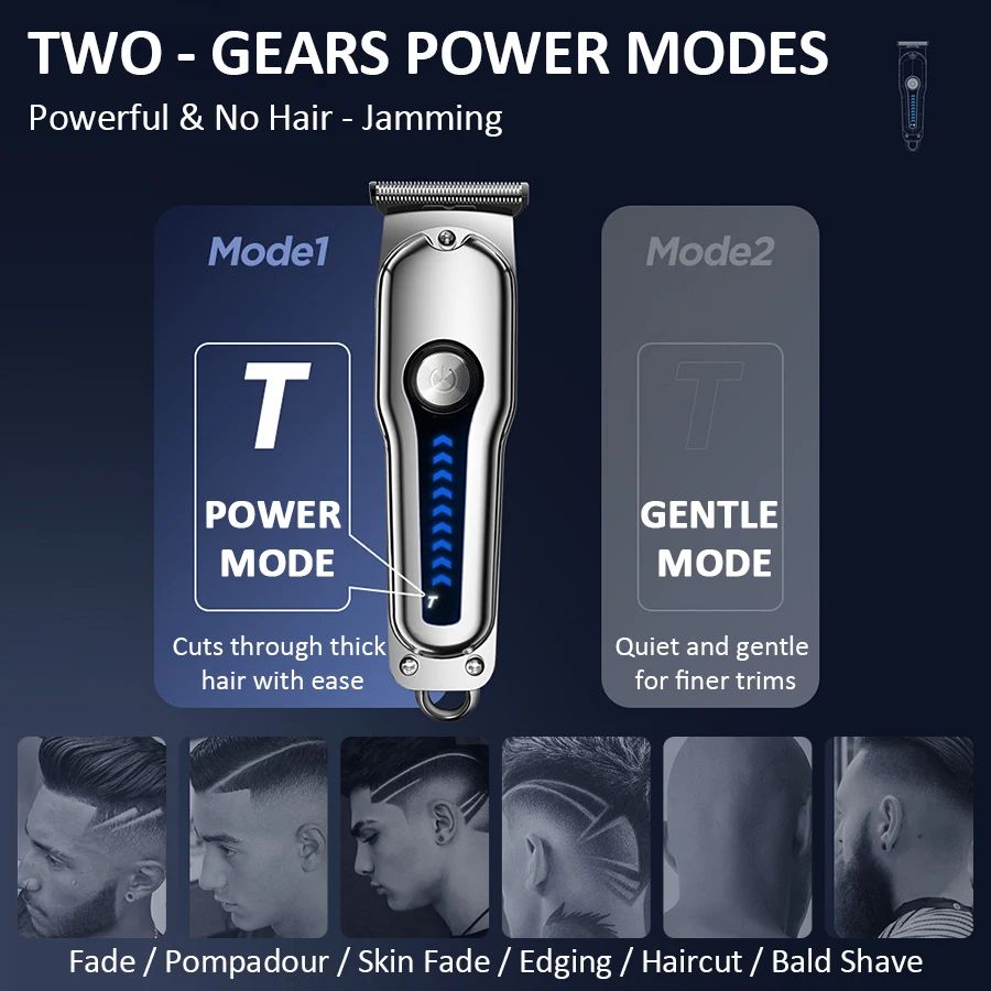 ปัตตาเลี่ยนตัดผมไฟฟ้ารุ่น 2026 - Mens Grooming Barber บทวิจารณ์และราคา